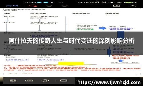 阿什拉夫的传奇人生与时代变迁的深刻影响分析